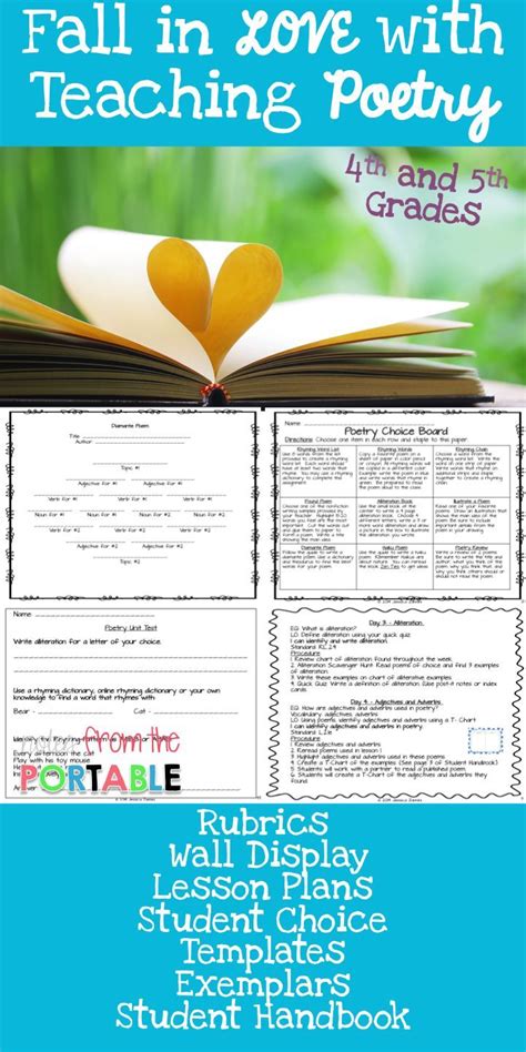 4th grade poetry unit common core PDF