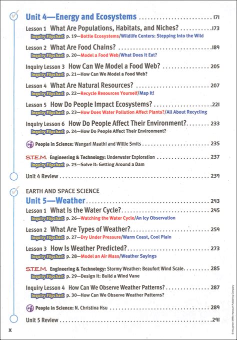 4th grade science fusion and answer key Ebook PDF