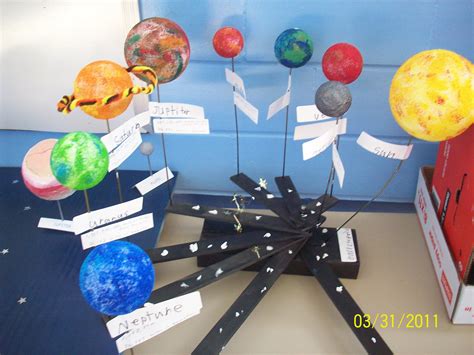 4th grade science projects solar system Reader