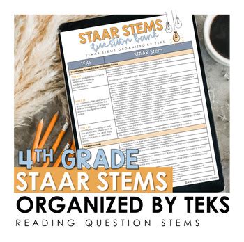 4th grade staar math question stems by tek Reader