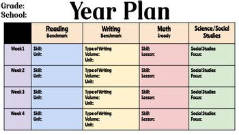 4th grade year long lesson plans Kindle Editon