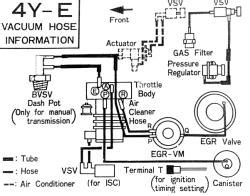 4y emission control diagram pdf Kindle Editon