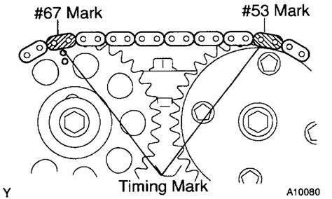 4zze engine timing marks Ebook Epub