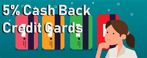 5% cash back on rotating categories: