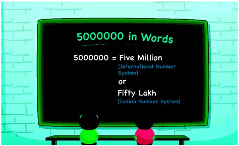 5,000,000 Words: A Comprehensive Exploration of Enormous Impact