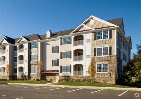 5,000+ Apartments for Rent in New Jersey: Find Your Perfect Home Today!