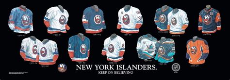 5,000+ Islanders Hockey Jerseys Collection: A Historical and Statistical Overview