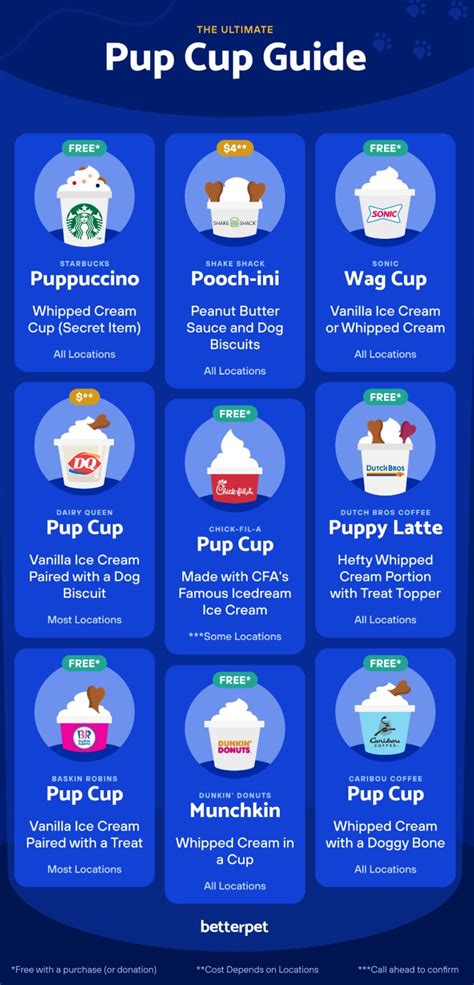 5,000+ Pup Cups Near Me: A Comprehensive Guide