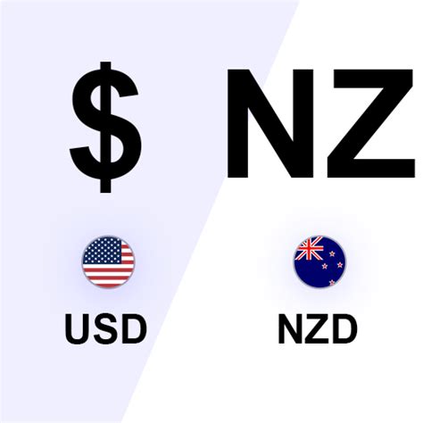 5,000 Dollars to New Zealand Dollars: Exchange Rate Calculations and Conversion Guide