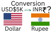 5,000 Dollars to Rupees: Currency Conversion and Calculations