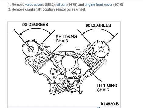 5 4 triton timing chain diagram Ebook Reader