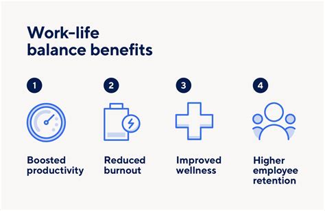 5 Amazing Benefits of Work-Life Balance Programs in 2025