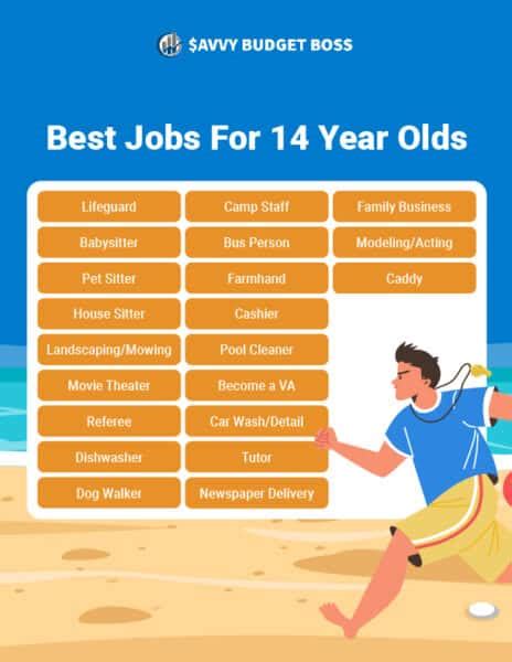 5 Amazing Jobs for 14 Year Olds in Singapore