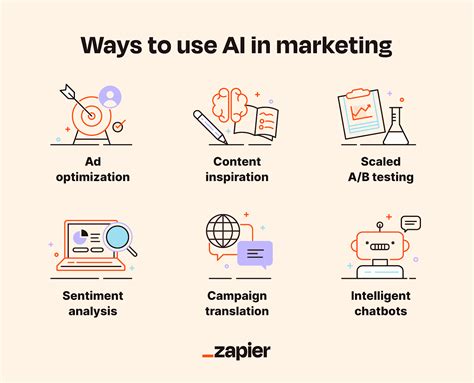 5 Amazing Ways Intro AI Generators Can Revolutionize Your Marketing Strategy