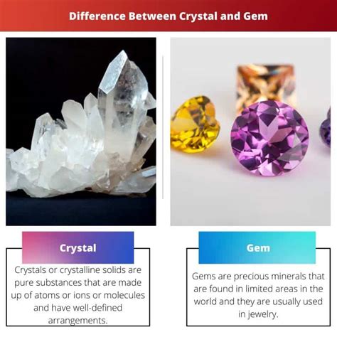 5 Beige-Associated Crystals VS Gemstones: 2025 Guide