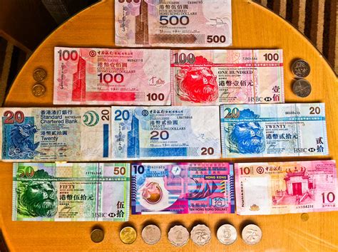 5 Best Places to Exchange Money in Hong Kong in 2025: The Ultimate Guide