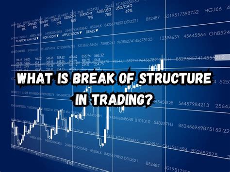 5 Break of Structure Trading Strategies for Enhanced Profitability