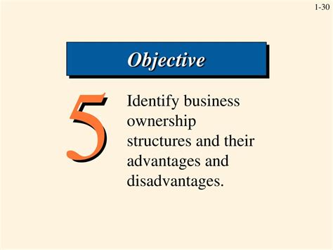 5 Business Ownership Structures: Advantages and Disadvantages in 2025