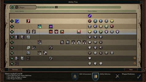 5 Classes of Pillars of Eternity: A Comprehensive Guide