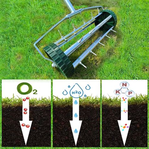 5 Cool Garden Gadgets for 2023: Aerators and Fertilizer Spreaders