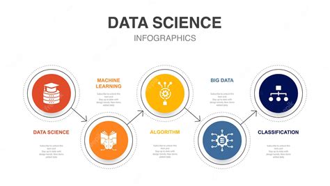 5 Data Science Jobs for Mechanical Engineers That Will Explode in 2025