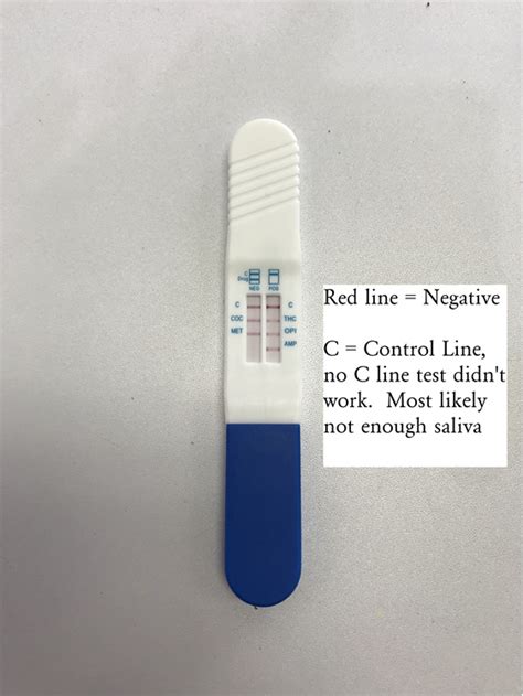 5 Days MC Swab Test Negative: What It Means and What to Do