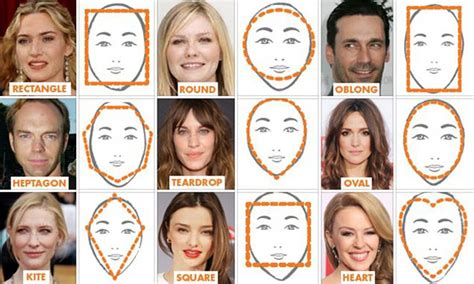 5 Essential Face Shapes & 40 Perfect Hairstyles for Them