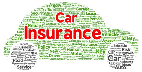 5 Essential Insurance Companies Auto Secrets That Will Save You Hundreds