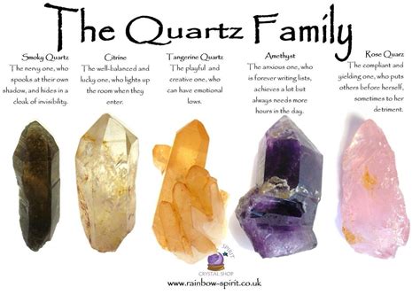 5 Essential Spiritual Quartz Crystals and Their Extraordinary Properties