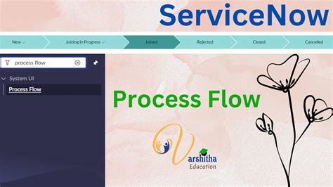 5 Essential Steps to Master ServiceNow Form Flow