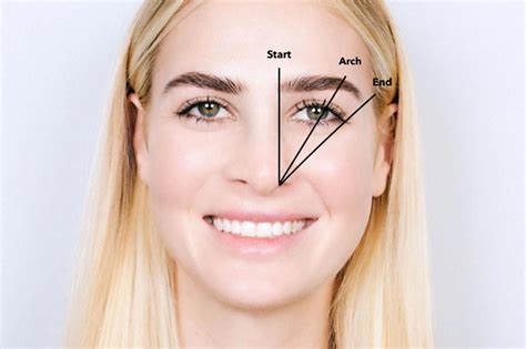 5 Essential Tips for Achieving the Perfect Brow Shape