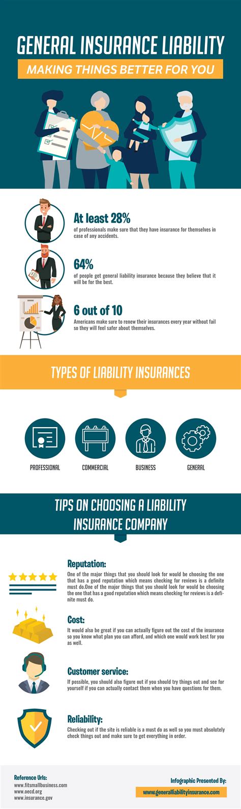 5 Essential Types of Liability Insurance for Small Businesses