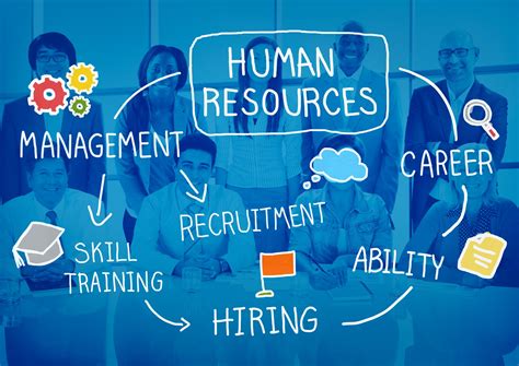 5 Fundamentals of Human Resource Management Every Business Should Know