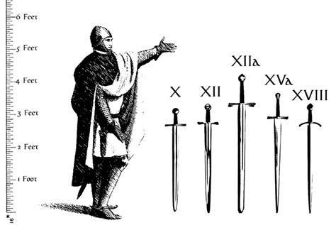 5 Intrepid Swords That Changed the Course of History