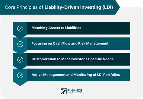 5 Key Factors to Consider in Liability-Driven Investing