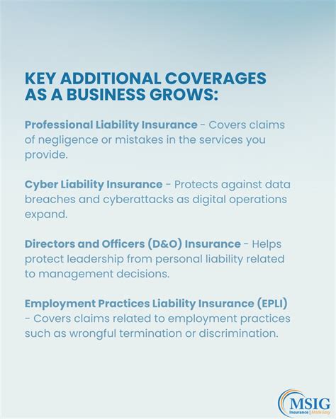 5 Key Insurance Coverages for Businesses: Protect Your Assets and Operations