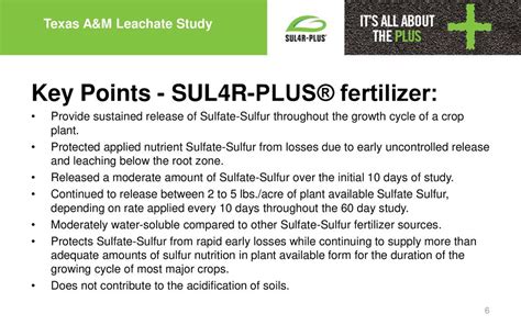 5 Key Points to Remember About Soluble Fertilizers