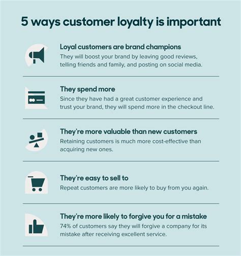 5 Leagues of Customer Loyalty: How to Build a Base of Devoted Buyers