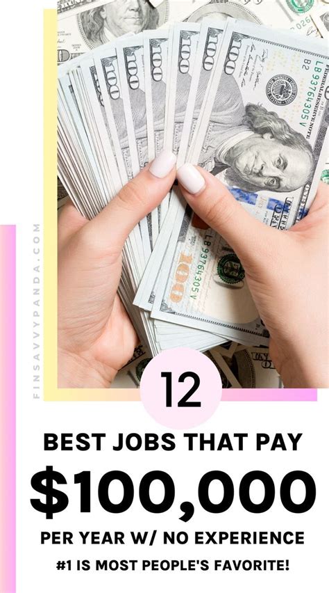 5 Legal Compliance Jobs That Pay Six Figures in 2023