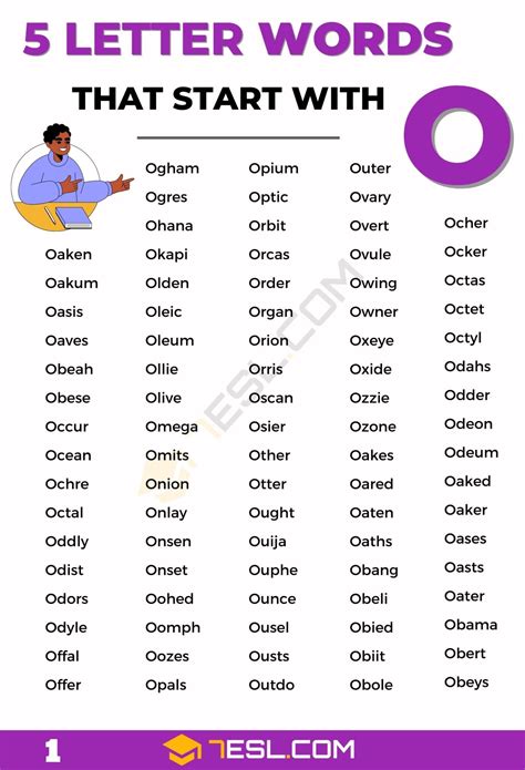 5 Letter Words Starting with O
