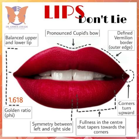 5 Lies Lips Can't Keep