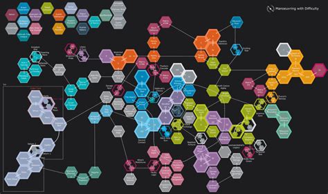 5 Maps for 5 Fantastic X4 Game Types