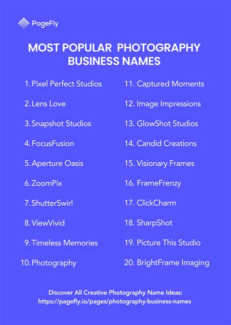 5 Mindblowing Ways to Generate Photography Business Names Using AI