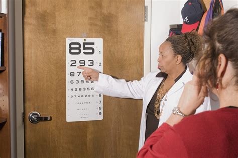 5 Money-Saving Options for Eye Exams Without Insurance