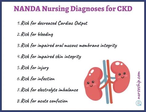 5 Nursing Diagnoses for Chronic Kidney Disease (CKD)