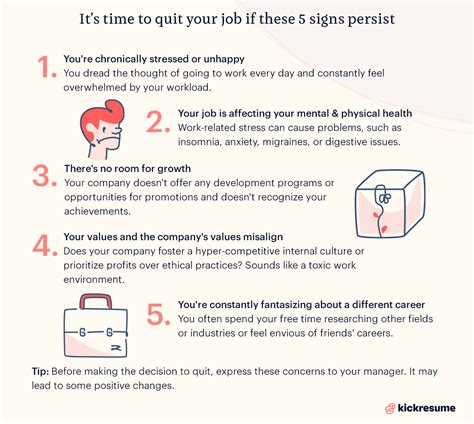 5 Obvious Signs It's the Right Time to Quit Your Job in 2025