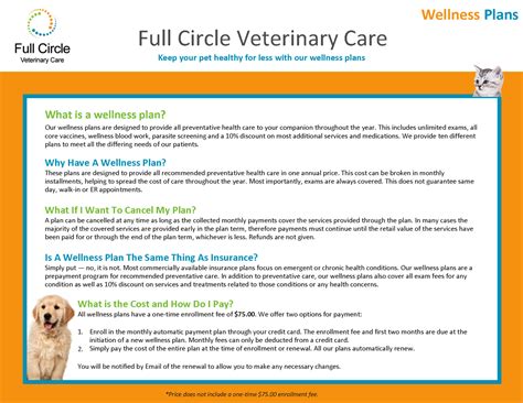 5 Pet Wellness Plans for Chronic Conditions in 2025: A Vet's Guide