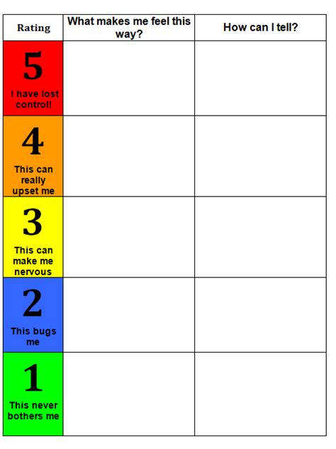 5 Point Scale Printable Check In Template