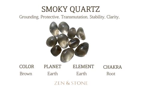 5 Profound Secrets of Smoky Quartz: Meaning, Powers, and Healing