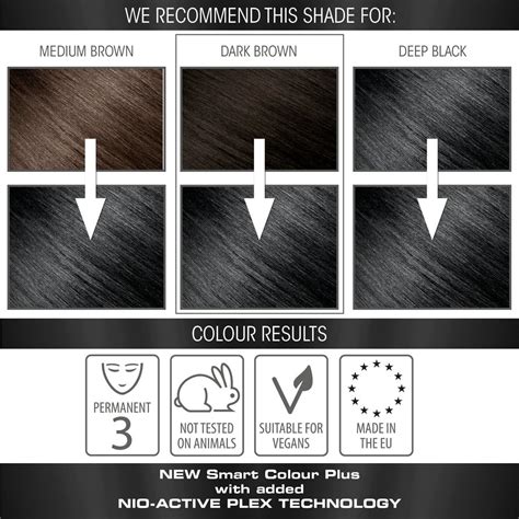 5 Reasons Why Black No. 1 Dye is the Perfect Choice for Your Next Project